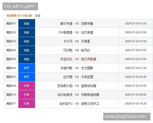 厄勒布鲁与赫尔辛堡实力对比分析谁更具竞争优势 厄勒布鲁与赫尔辛堡实力对比分析谁更具竞争优势