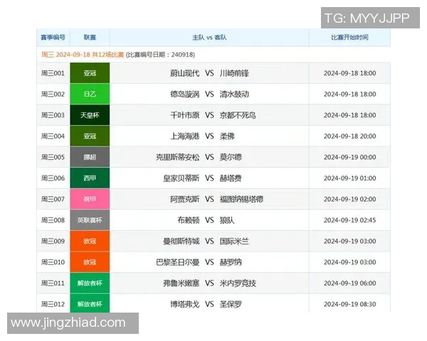 竞彩005斯特罗姆对阵斯塔贝克精彩赛事分析与投注建议